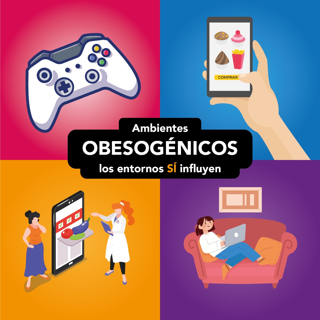 Ambientes obesogénicos